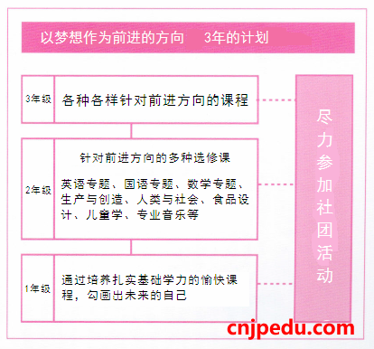 QQ图片20150507121044