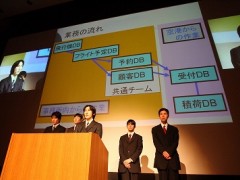 京都计算机学院演讲