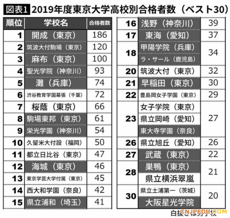 微信截图_20191220133359